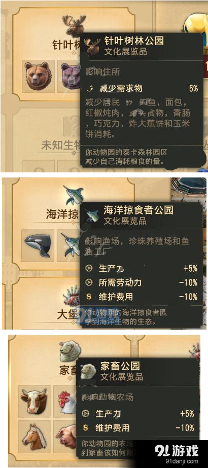 《紀元1800》動物園屬性加成詳細介紹_52z.com