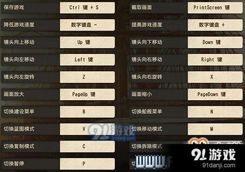 紀(jì)元1800教學(xué)圖文詳解