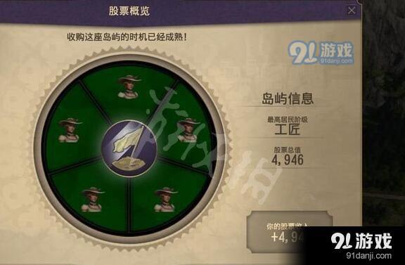 紀(jì)元1800快速賺錢攻略