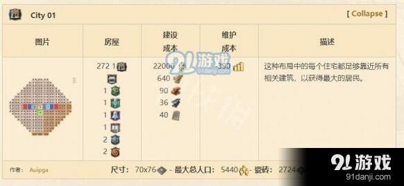 紀(jì)元1800住宅布局方法