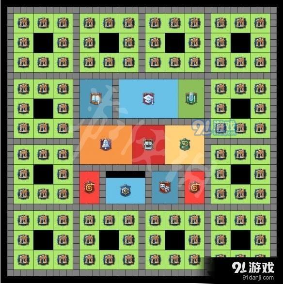 紀(jì)元1800住宅布局方法