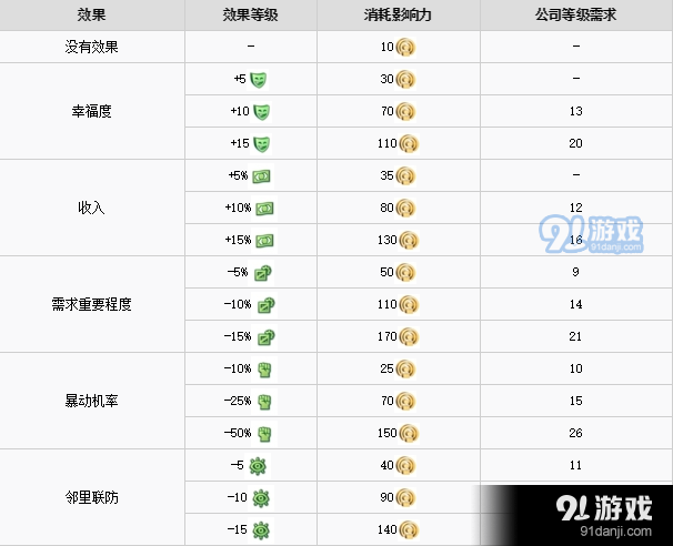 QQ截圖20190419151710.png