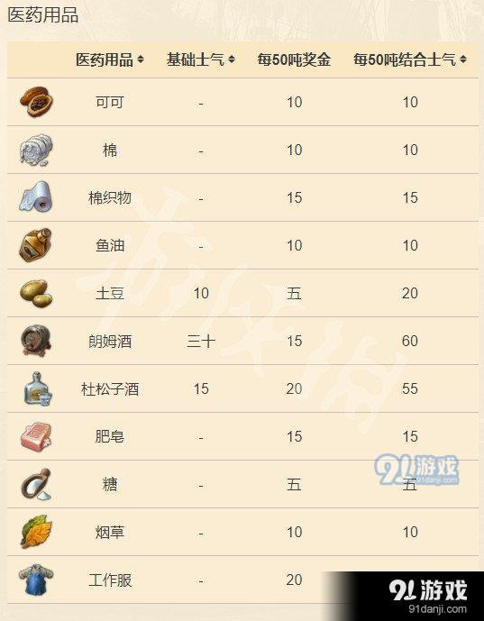 游俠網(wǎng)