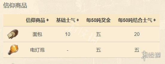 游俠網(wǎng)