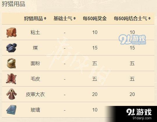 游俠網