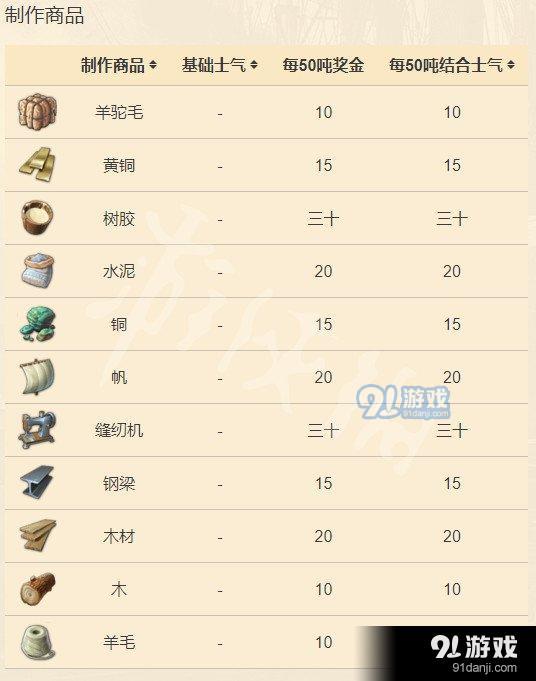 游俠網