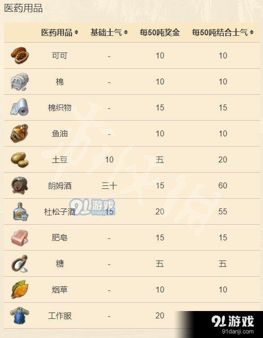 游俠網