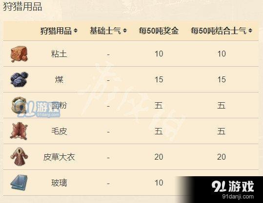 游俠網(wǎng)