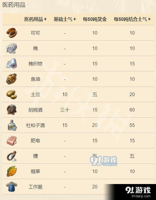 游俠網(wǎng)