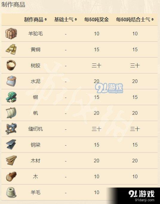 游俠網(wǎng)