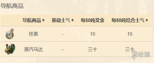 游俠網(wǎng)