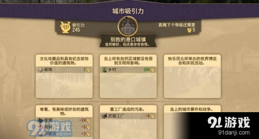 《紀(jì)元1800》城市吸引力作用/影響因素介紹_52z.com