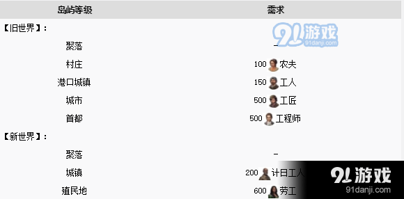 QQ截圖20190425162133.png