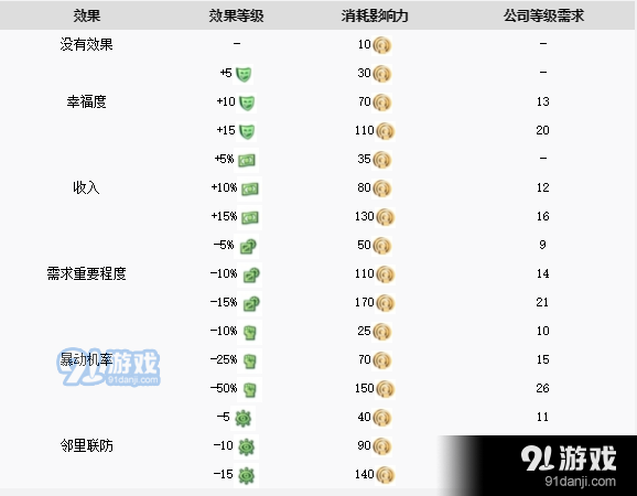 QQ截圖20190425162422.png