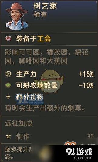 《紀元1800》稀有人物樹藝家屬性一覽