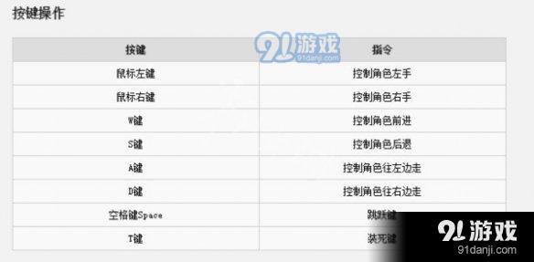 游俠網(wǎng)