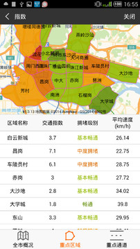 沃行訊通5