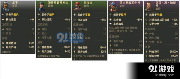 游迅網(wǎng)www.yxdown.com
