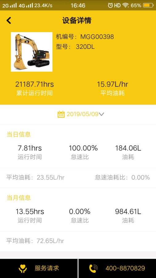 易初明通2