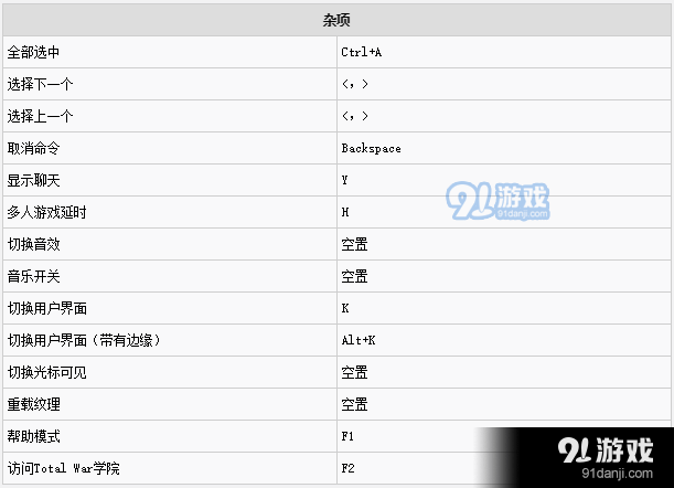 QQ截圖20190517155401.png