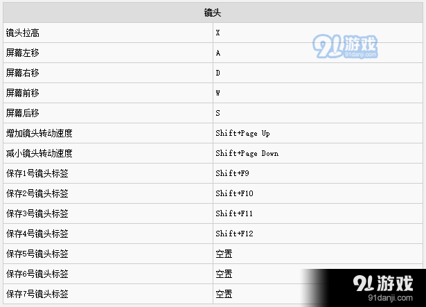 QQ截圖20190517155426.png