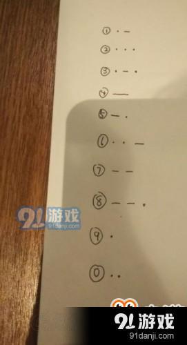 記憶重構全三關禍水/破局/困獸全通關攻略 圖文攻略大全