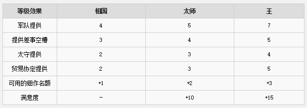 QQ截圖20190521152803.png