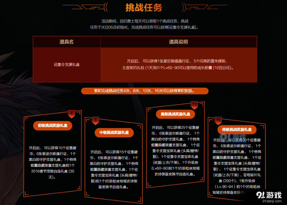 dnf5月23日冒險(xiǎn)家征集令活動(dòng)介紹 玩法獎(jiǎng)勵(lì)一覽