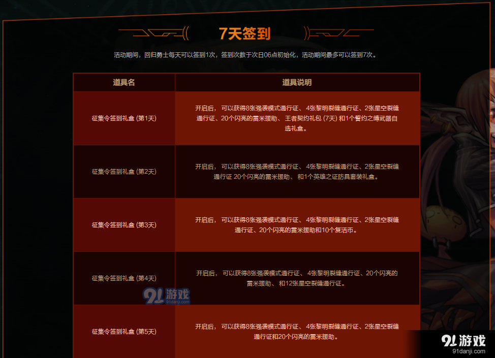 dnf5月23日冒險(xiǎn)家征集令活動(dòng)介紹 玩法獎(jiǎng)勵(lì)一覽