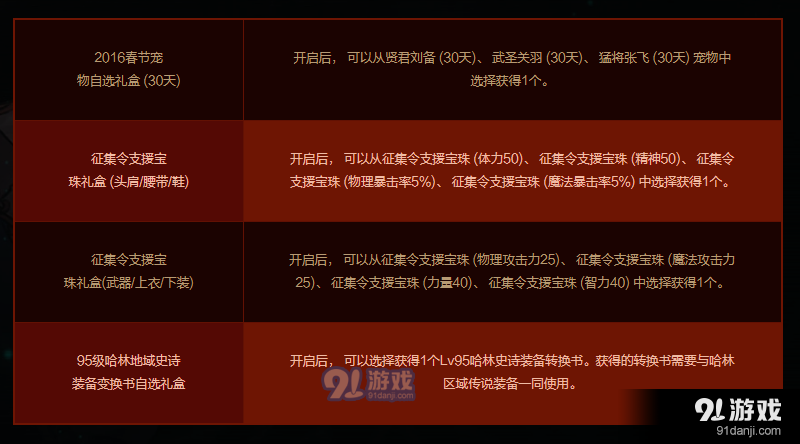 dnf5月23日冒險(xiǎn)家征集令活動(dòng)介紹 玩法獎(jiǎng)勵(lì)一覽