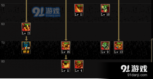 DNF小魔女全技能加點推薦