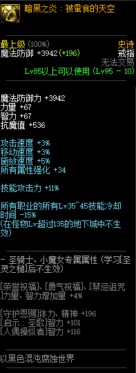 DNF普雷戒指屬性是什么 DNF普雷戒指屬性怎么樣