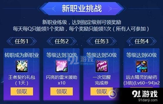 《DNF》歸來(lái)勇士的挑戰(zhàn)活動(dòng)介紹