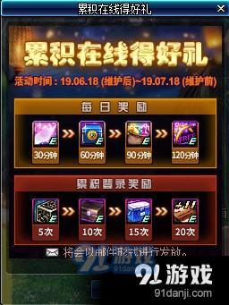 DNF11周年