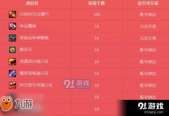 dnf11周年感恩禮包有什么，價值1111點券，保底11個魔錘