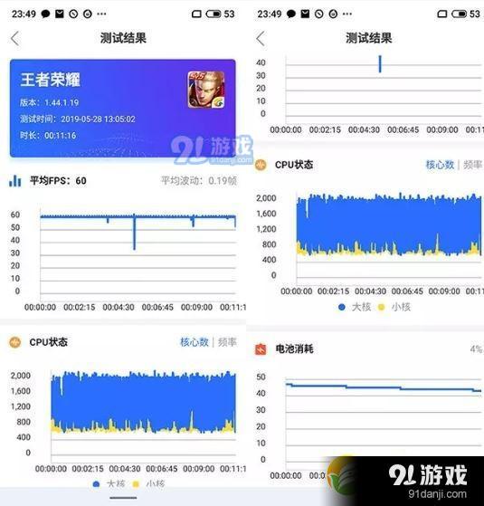 realme x和魅族16xs區(qū)別對比實用評測_52z.com