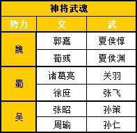 游俠網(wǎng)