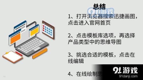 思維導(dǎo)圖軟件哪個(gè)好