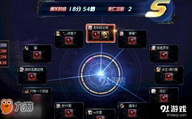 dnf普雷開荒標(biāo)準(zhǔn)與難度剖析 緣何策劃史派克的裝備要求那么低