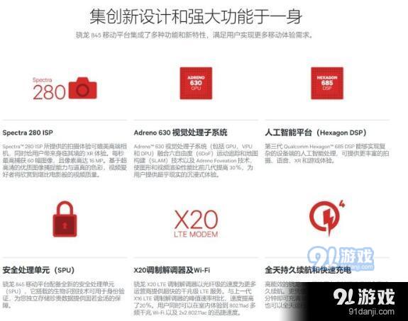 iQOO Neo是什么處理器？