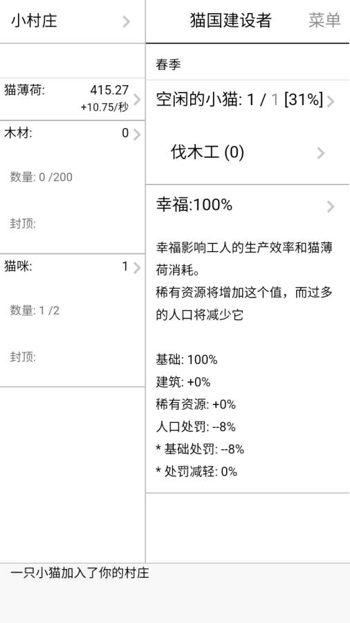 小貓游戲1