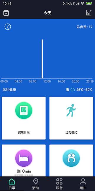 FlowUp5