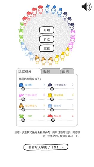 信任的進(jìn)化：合作自私的基因1