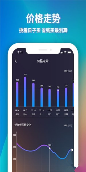 途尋1