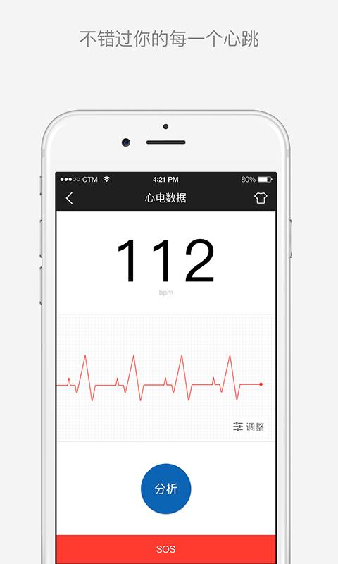 傾聽體語2