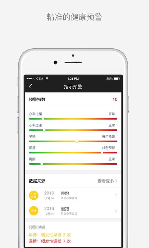 傾聽體語4