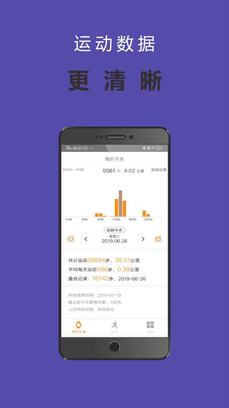 Hybrid Smart2