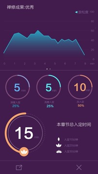 開心禪app2