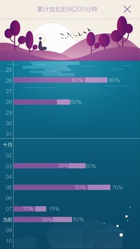 開心禪app3
