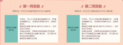 DNF賽麗亞的饋贈(zèng)活動(dòng)玩法攻略 賽麗亞的饋贈(zèng)官方網(wǎng)址 獎(jiǎng)勵(lì)一覽